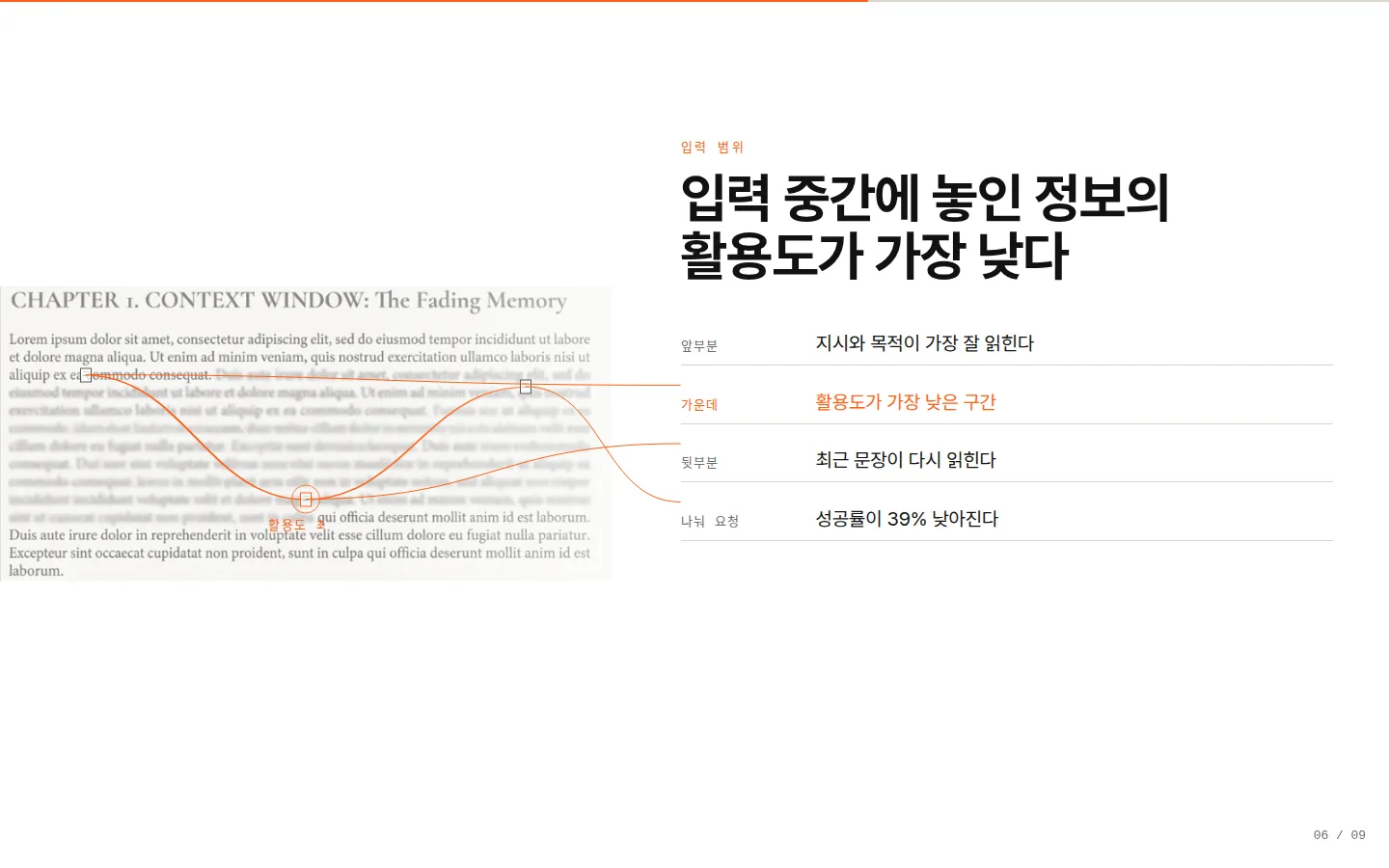 임원 업무용 프롬프트 4종·덱 43장 웹 허브 화면 — 스크롤 06장면